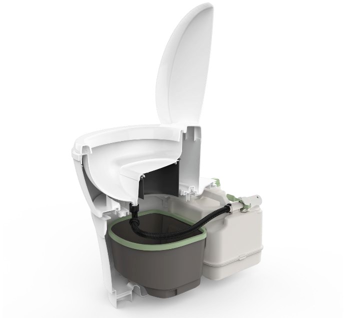 Cassette Toilets vs Bag Welding Systems: Why Thetford Is Pushing Back — and Why the Market Is Listening