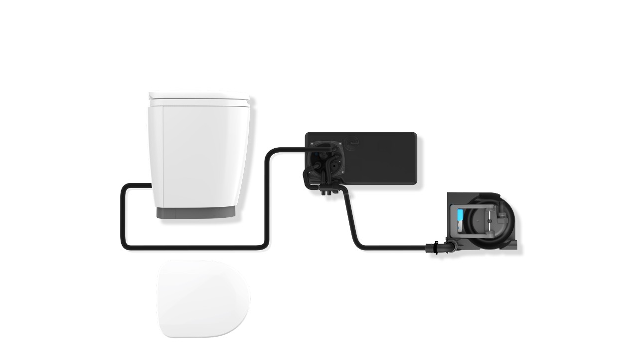 Thetford iNDUS eco: Hymer and Kabe Back Black-Tank Toilets